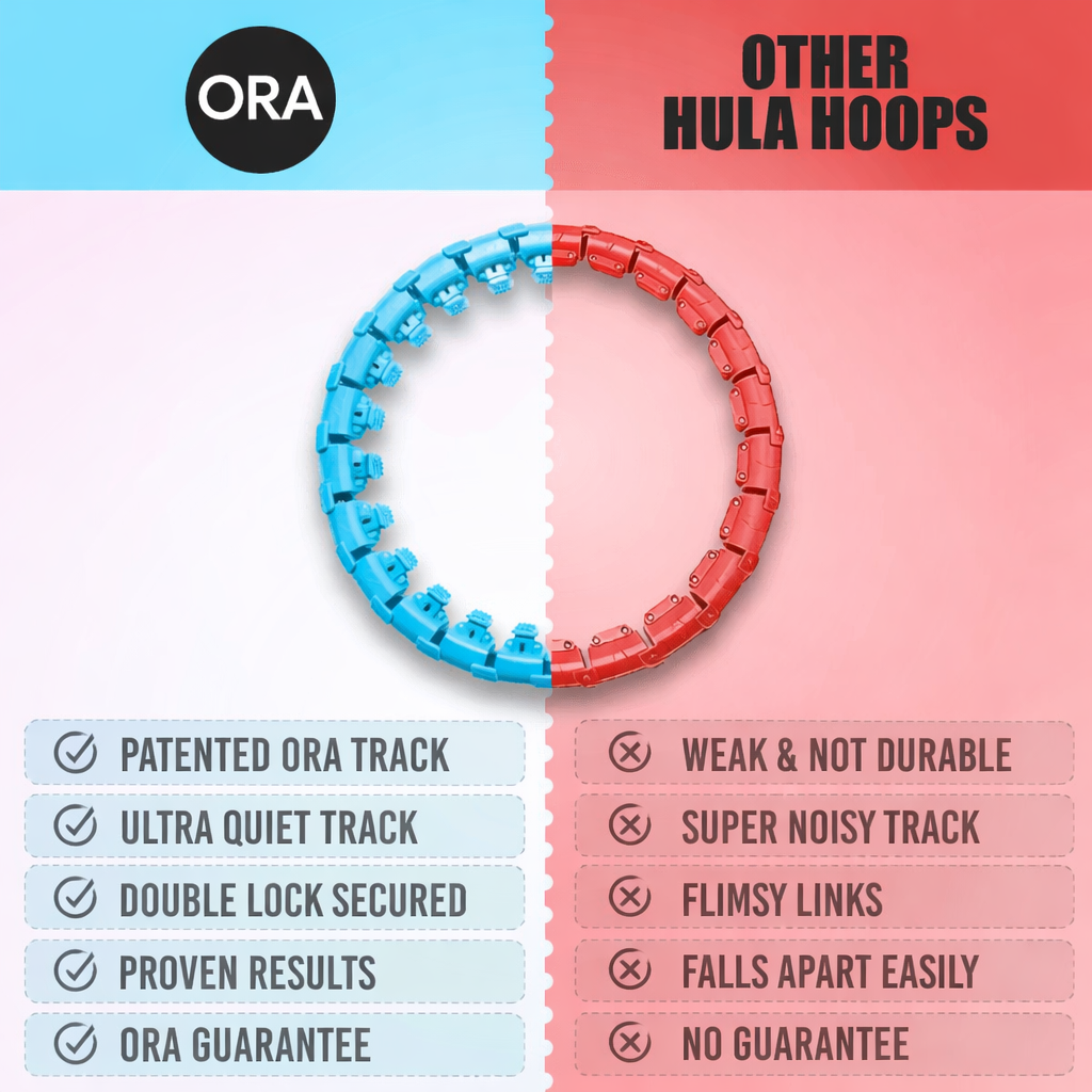 ORA FLOW HOOP - NEW YEAR, NEW YOU SALE